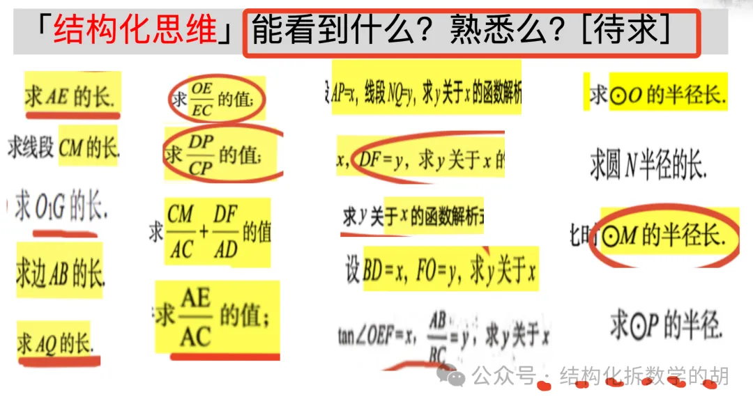 上海中考&8升9【5年常考特征】轻松140+! 第2张
