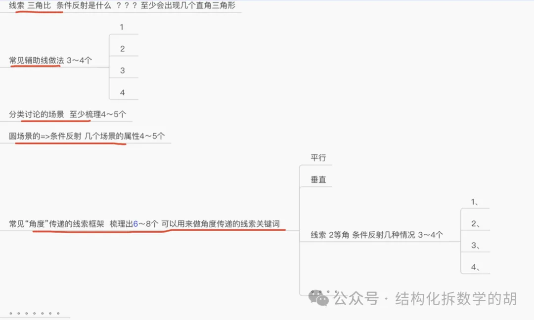 上海中考&8升9【5年常考特征】轻松140+! 第6张
