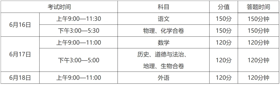 武威市2026年中考笔试时间和答题时限要求 公布 第1张