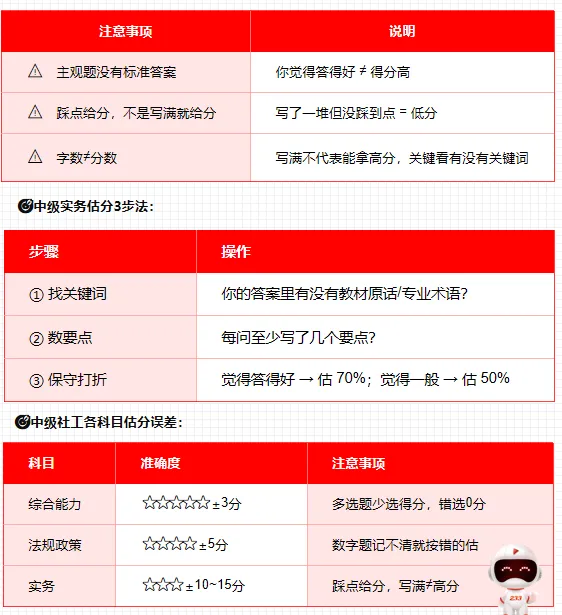 真题估分|2026社工考后真题估分入口、直播已全部开放,提前预约! 第17张 真题估分|2026社工考后真题估分入口、直播已全部开放,提前预约! 第17张