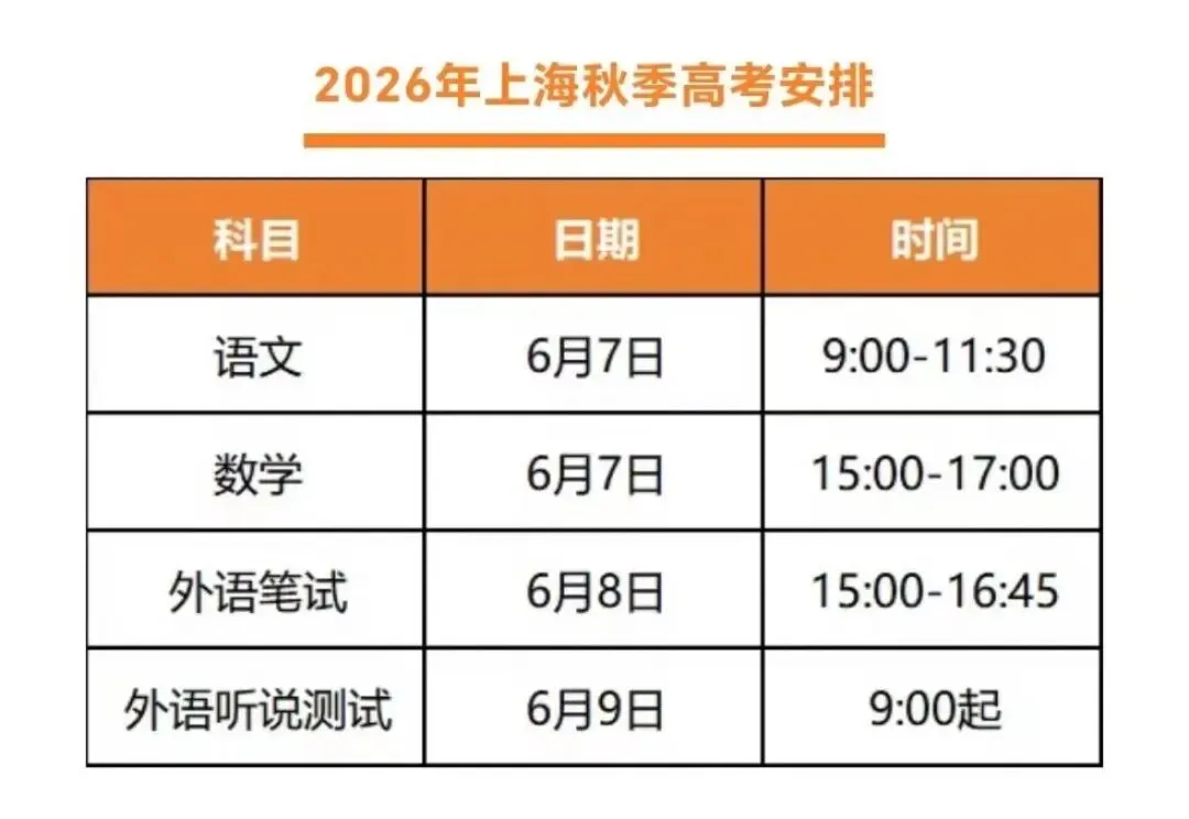 备战2026高考英语优秀真题范文 第1张 备战2026高考英语优秀真题范文 第1张