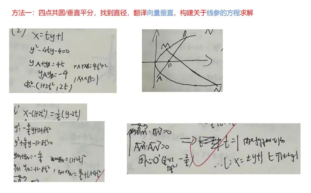 高考真题|一题多解|解析几何四点共圆:垂直、向量之积为零、斜率互为相反数、找圆心算半径、割线方程 第2张