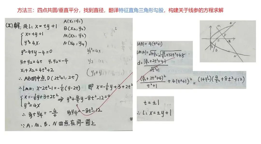 高考真题|一题多解|解析几何四点共圆:垂直、向量之积为零、斜率互为相反数、找圆心算半径、割线方程 第5张