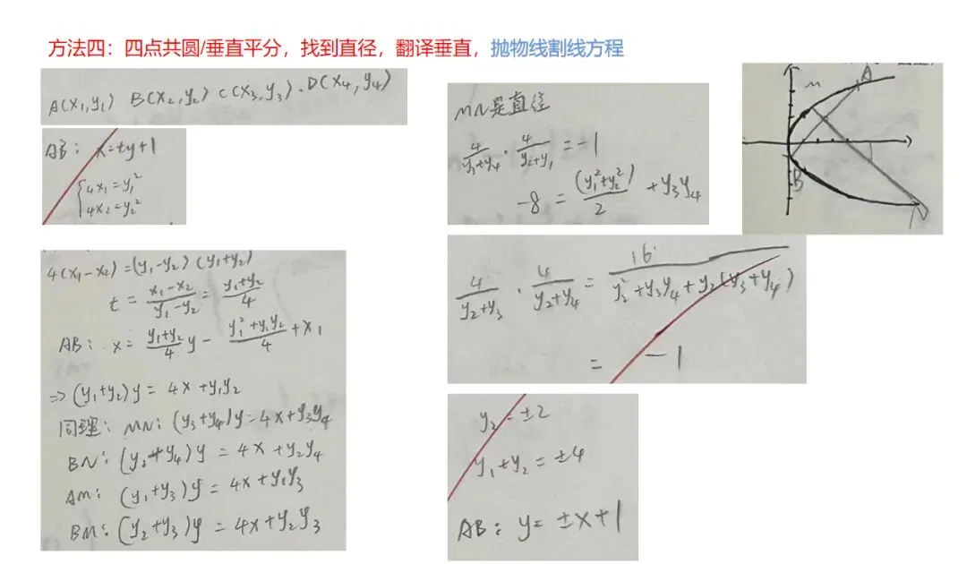 高考真题|一题多解|解析几何四点共圆:垂直、向量之积为零、斜率互为相反数、找圆心算半径、割线方程 第7张