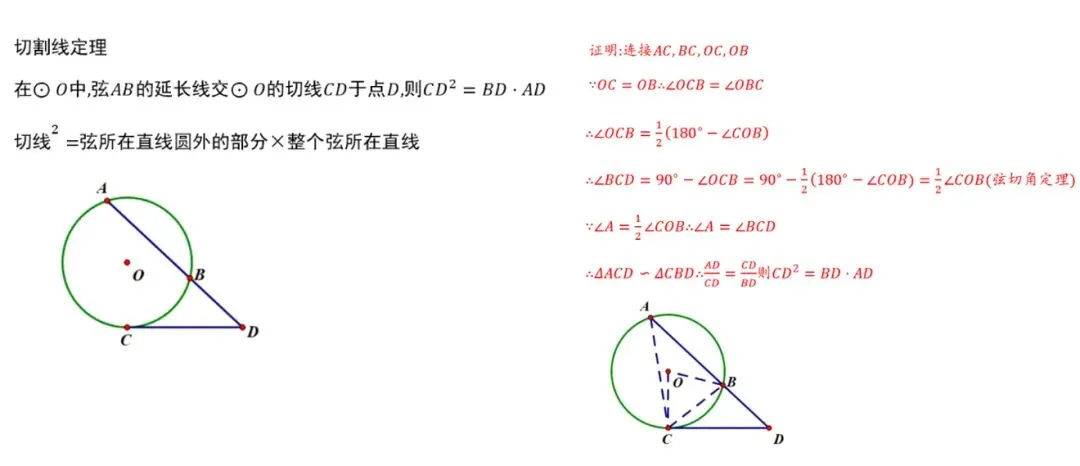 高考真题|一题多解|解析几何四点共圆:垂直、向量之积为零、斜率互为相反数、找圆心算半径、割线方程 第12张