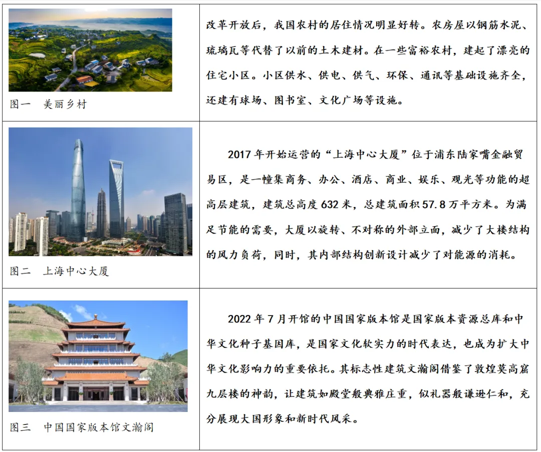 【中考真题】重庆市2024年初中学业水平暨高中招生考试历史试题(A卷)(含解析) 第11张 【中考真题】重庆市2024年初中学业水平暨高中招生考试历史试题(A卷)(含解析) 第11张