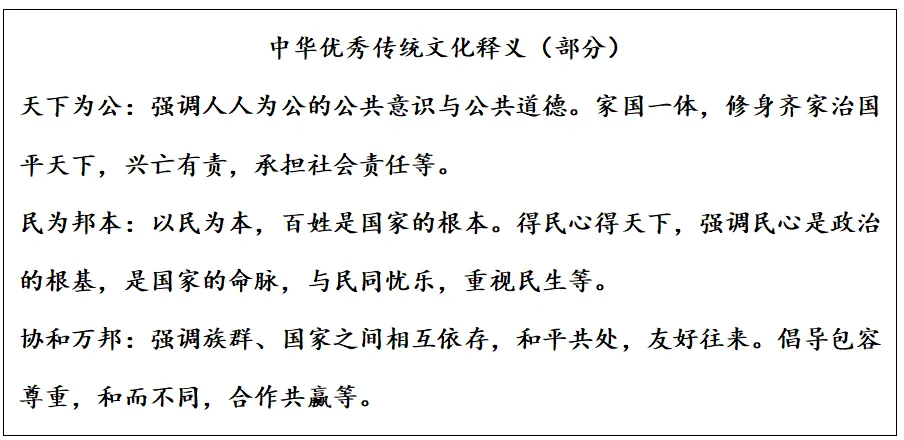 【中考真题】重庆市2024年初中学业水平暨高中招生考试历史试题(A卷)(含解析) 第12张 【中考真题】重庆市2024年初中学业水平暨高中招生考试历史试题(A卷)(含解析) 第12张