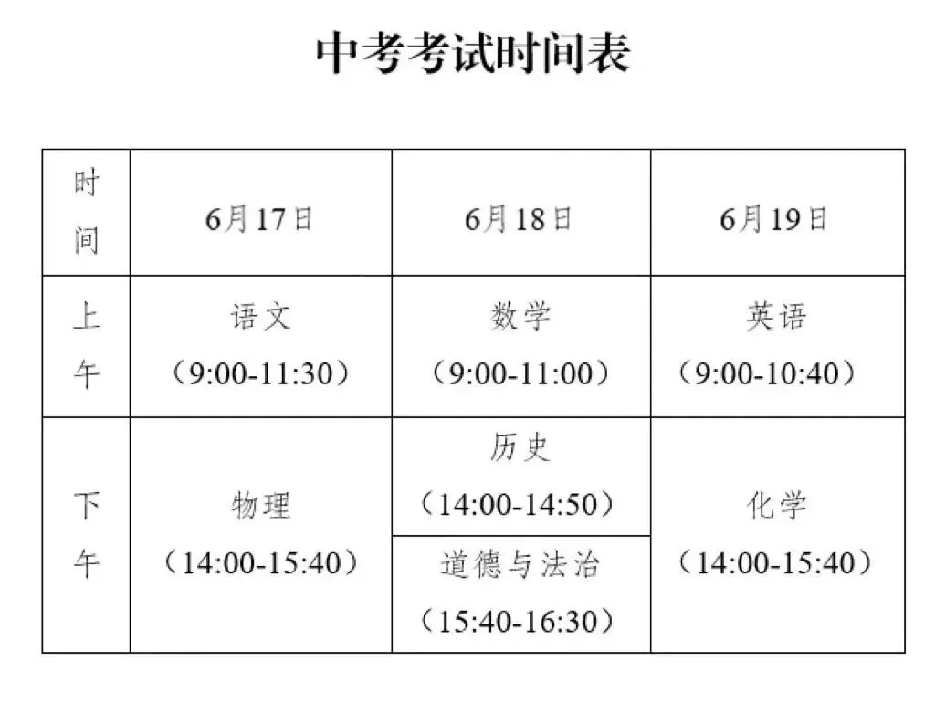 中考新政解读:2026苏州中考志愿表有哪些变化? 第2张 中考新政解读:2026苏州中考志愿表有哪些变化? 第2张