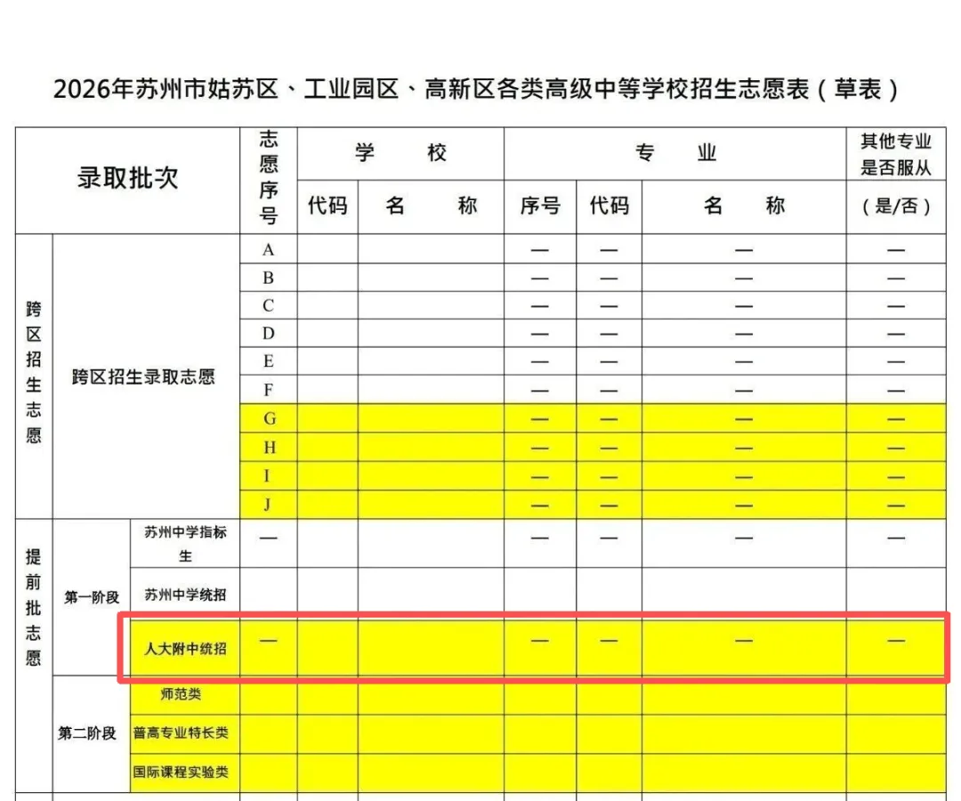 中考新政解读:2026苏州中考志愿表有哪些变化? 第4张 中考新政解读:2026苏州中考志愿表有哪些变化? 第4张