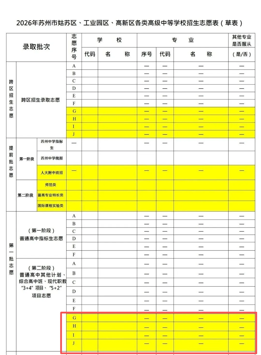 中考新政解读:2026苏州中考志愿表有哪些变化? 第5张 中考新政解读:2026苏州中考志愿表有哪些变化? 第5张