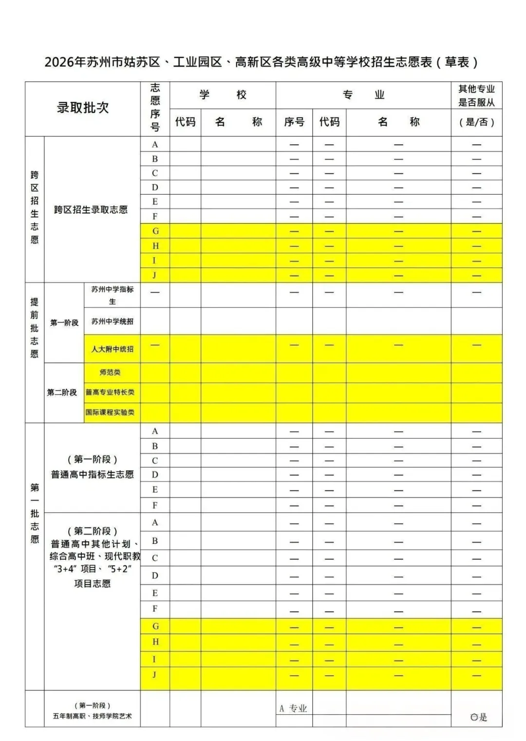 中考新政解读:2026苏州中考志愿表有哪些变化? 第9张 中考新政解读:2026苏州中考志愿表有哪些变化? 第9张