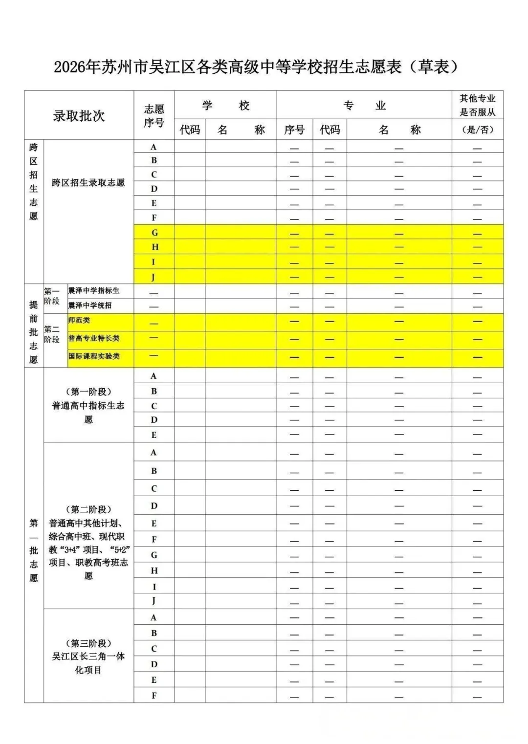 中考新政解读:2026苏州中考志愿表有哪些变化? 第10张 中考新政解读:2026苏州中考志愿表有哪些变化? 第10张