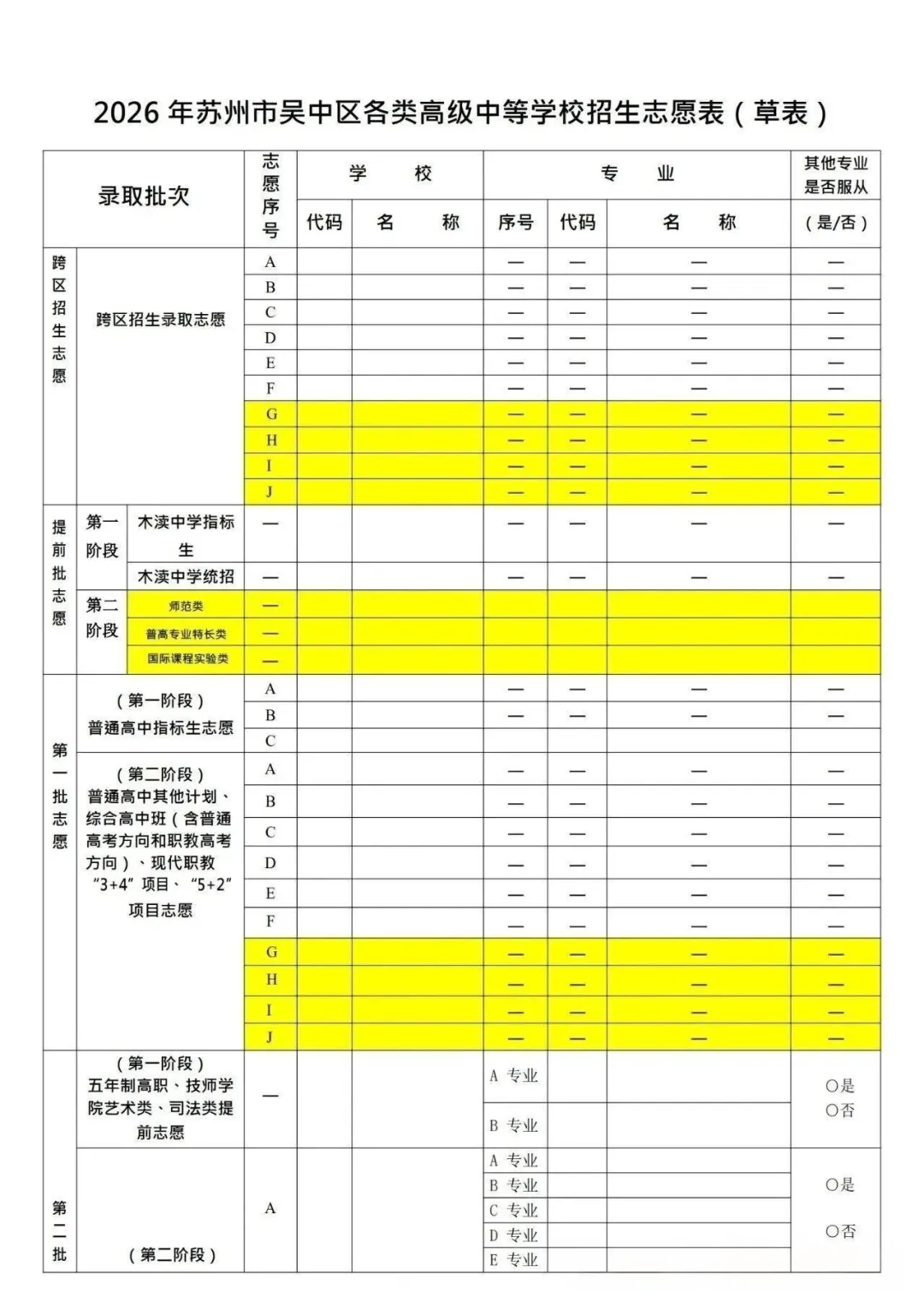 中考新政解读:2026苏州中考志愿表有哪些变化? 第11张 中考新政解读:2026苏州中考志愿表有哪些变化? 第11张
