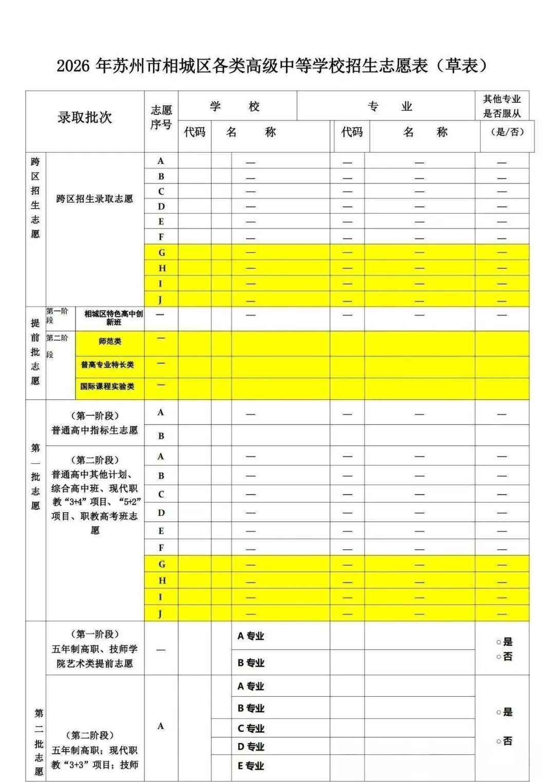 中考新政解读:2026苏州中考志愿表有哪些变化? 第12张 中考新政解读:2026苏州中考志愿表有哪些变化? 第12张