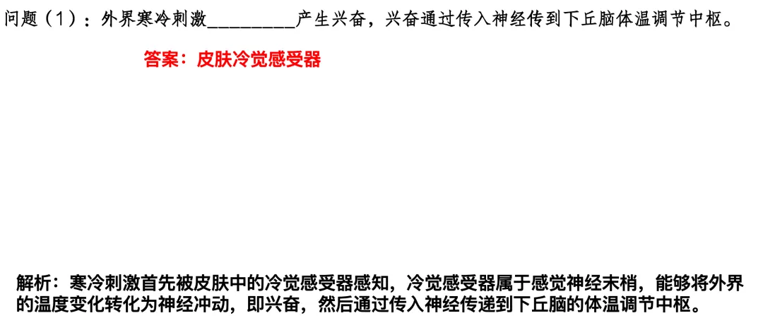 【总205期】析真题 悟方法 提素养——安徽卷 2025年 18题 第16张 【总205期】析真题 悟方法 提素养——安徽卷 2025年 18题 第16张