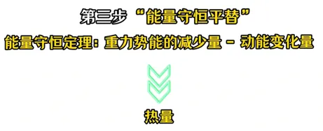 2025年军考真题试卷及物理大题解析(可分享) 第2张