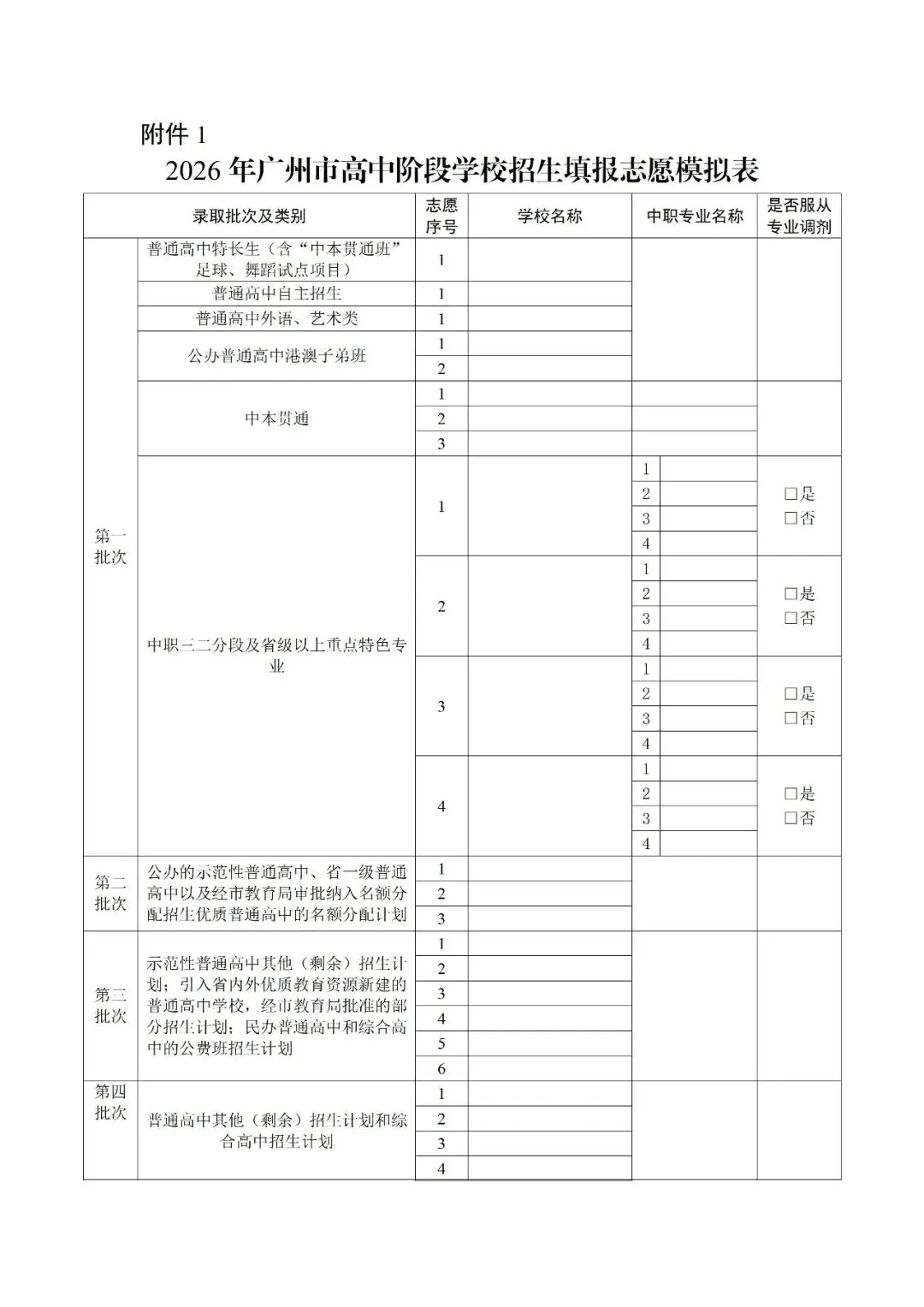 仅剩7天!广州中考志愿填报攻略速收藏! 第10张