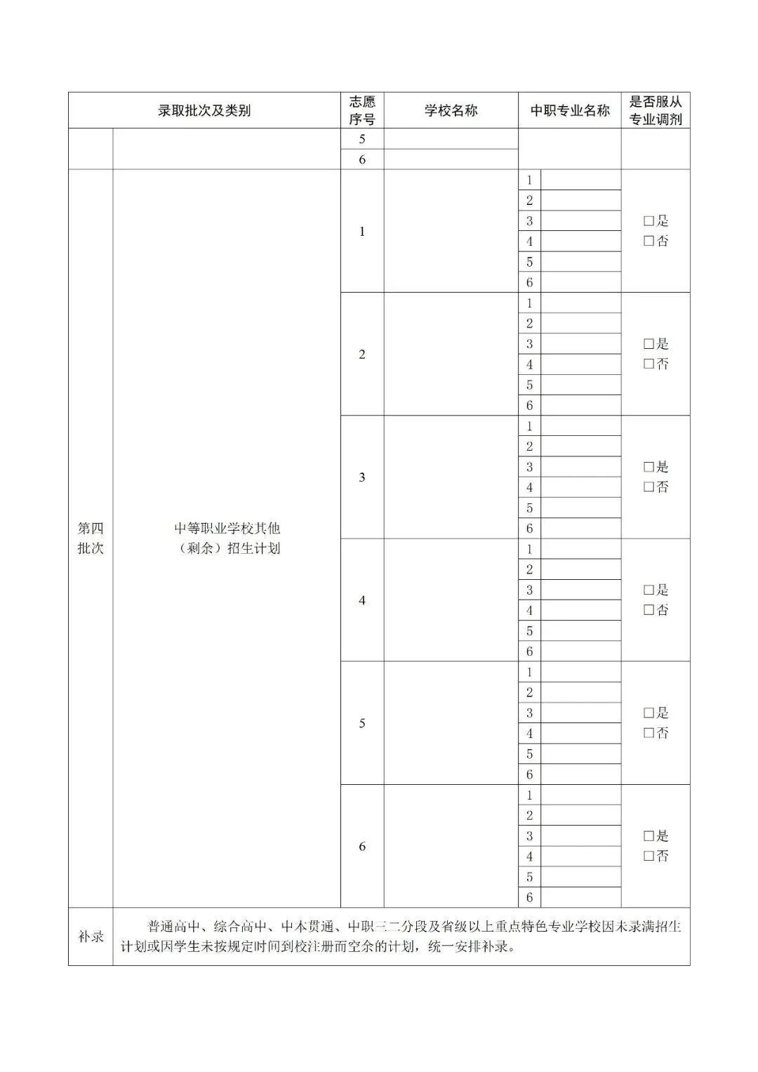 仅剩7天!广州中考志愿填报攻略速收藏! 第11张