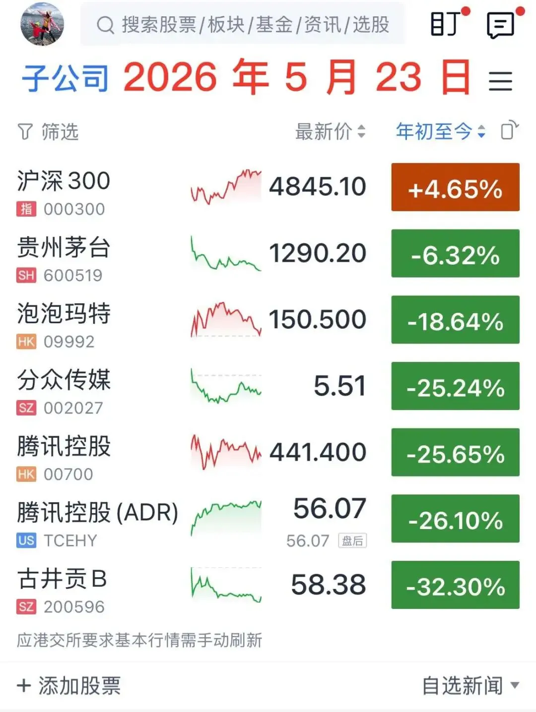 从更年期到中考:松弛的意义 | 2026 年5月24日第 21 周记录 第8张