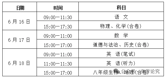 庆阳市2026年中考科目时间安排表 第3张 庆阳市2026年中考科目时间安排表 第3张