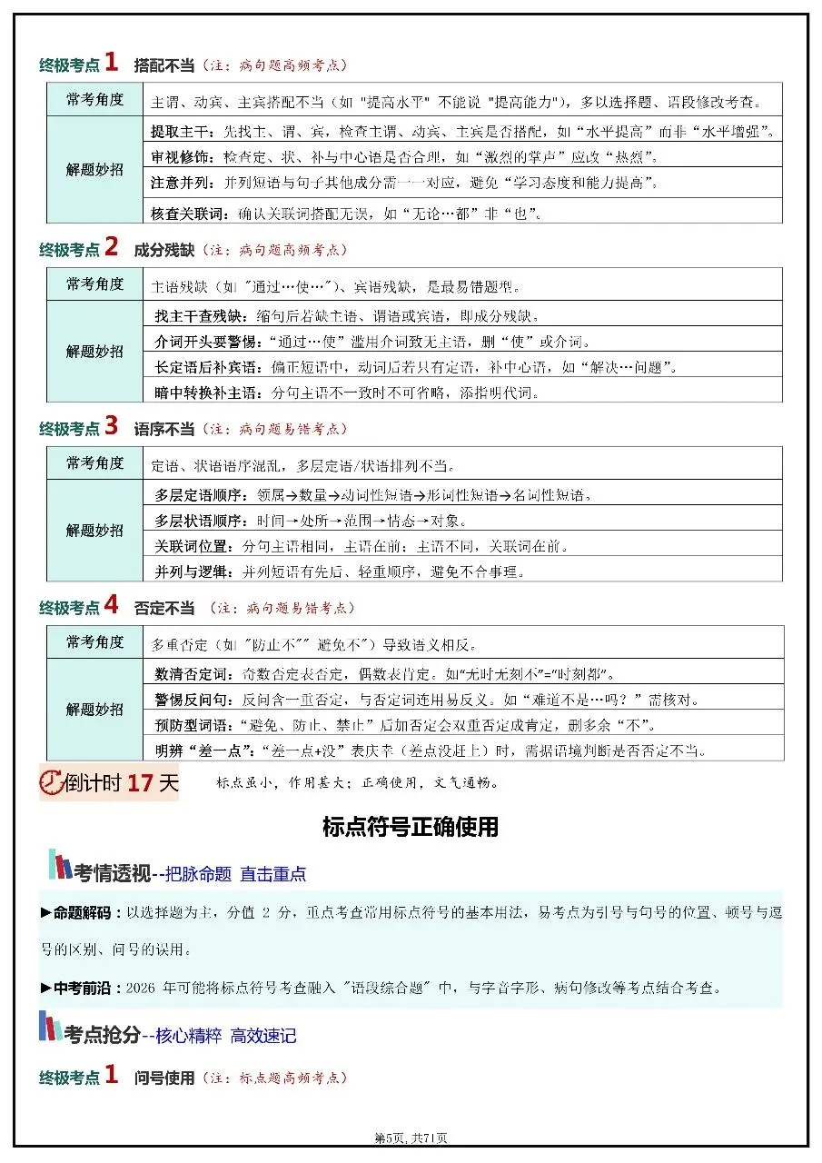 2026年中考语文考前20天冲刺讲义 第5张