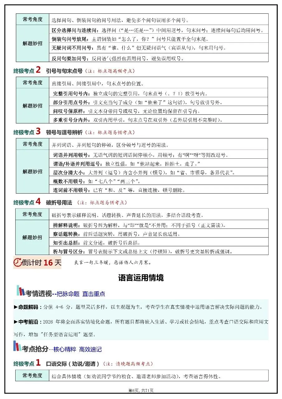 2026年中考语文考前20天冲刺讲义 第6张