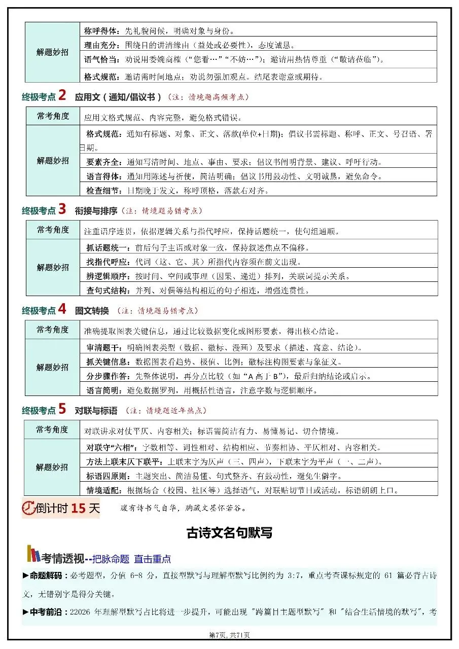 2026年中考语文考前20天冲刺讲义 第7张