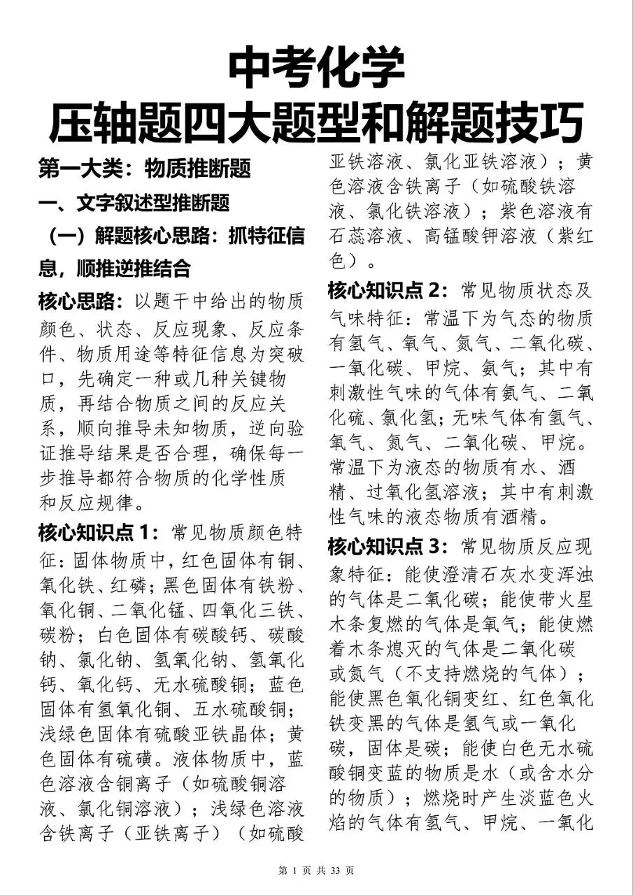 中考化学压轴题四大题型和解题技巧 第1张