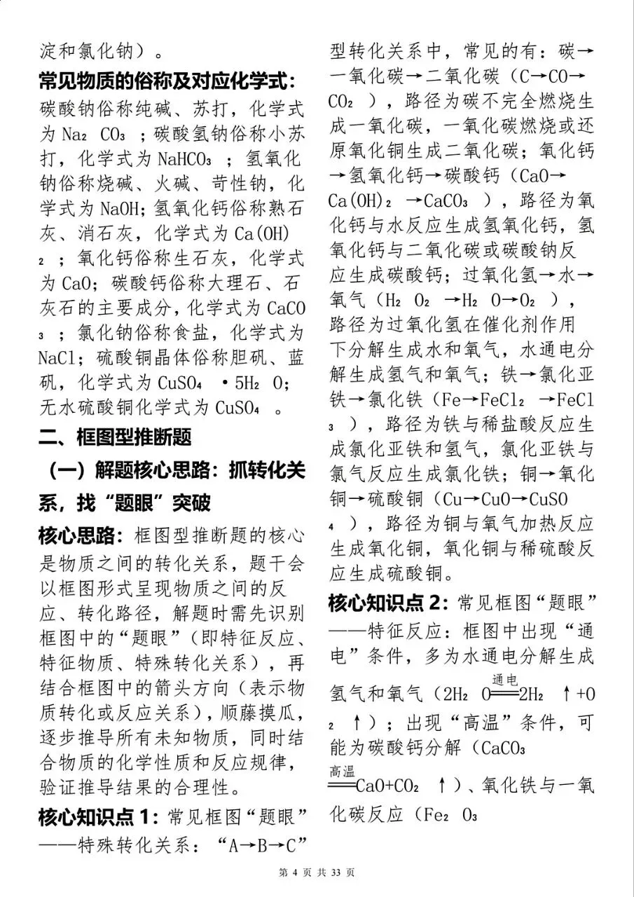 中考化学压轴题四大题型和解题技巧 第4张