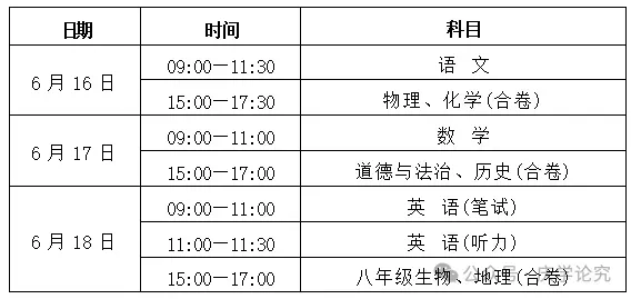 庆阳市2026年中考科目时间安排表确定 第2张
