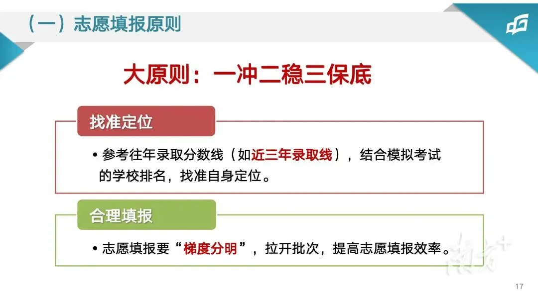 参考往年中考录取分数线,看看你可以报哪些学校?附2023-2025录取分数线! 第6张