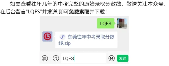 参考往年中考录取分数线,看看你可以报哪些学校?附2023-2025录取分数线! 第10张