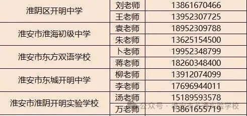 护航中考志愿!我校双咨询点全面开放,贴心服务全城家长 第43张 护航中考志愿!我校双咨询点全面开放,贴心服务全城家长 第43张