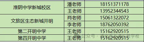 护航中考志愿!我校双咨询点全面开放,贴心服务全城家长 第47张 护航中考志愿!我校双咨询点全面开放,贴心服务全城家长 第47张