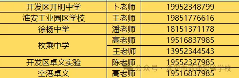 护航中考志愿!我校双咨询点全面开放,贴心服务全城家长 第51张 护航中考志愿!我校双咨询点全面开放,贴心服务全城家长 第51张