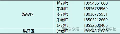 护航中考志愿!我校双咨询点全面开放,贴心服务全城家长 第52张 护航中考志愿!我校双咨询点全面开放,贴心服务全城家长 第52张