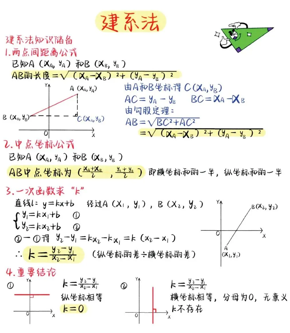 中考数学丨建系法,降维打击破解中考数学压轴题! 第1张 中考数学丨建系法,降维打击破解中考数学压轴题! 第1张