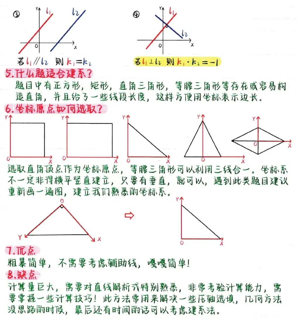 中考数学丨建系法,降维打击破解中考数学压轴题! 第2张 中考数学丨建系法,降维打击破解中考数学压轴题! 第2张
