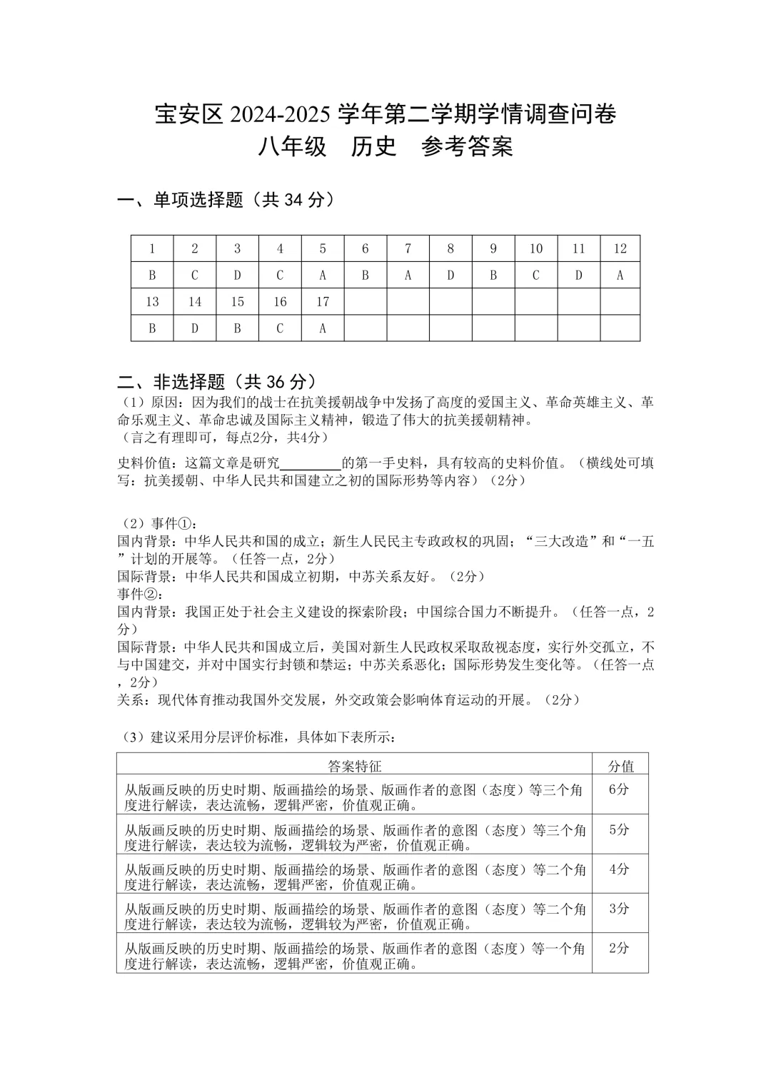 真题领取|深圳初一初二2024-2025下学期期末真题及答案 第11张