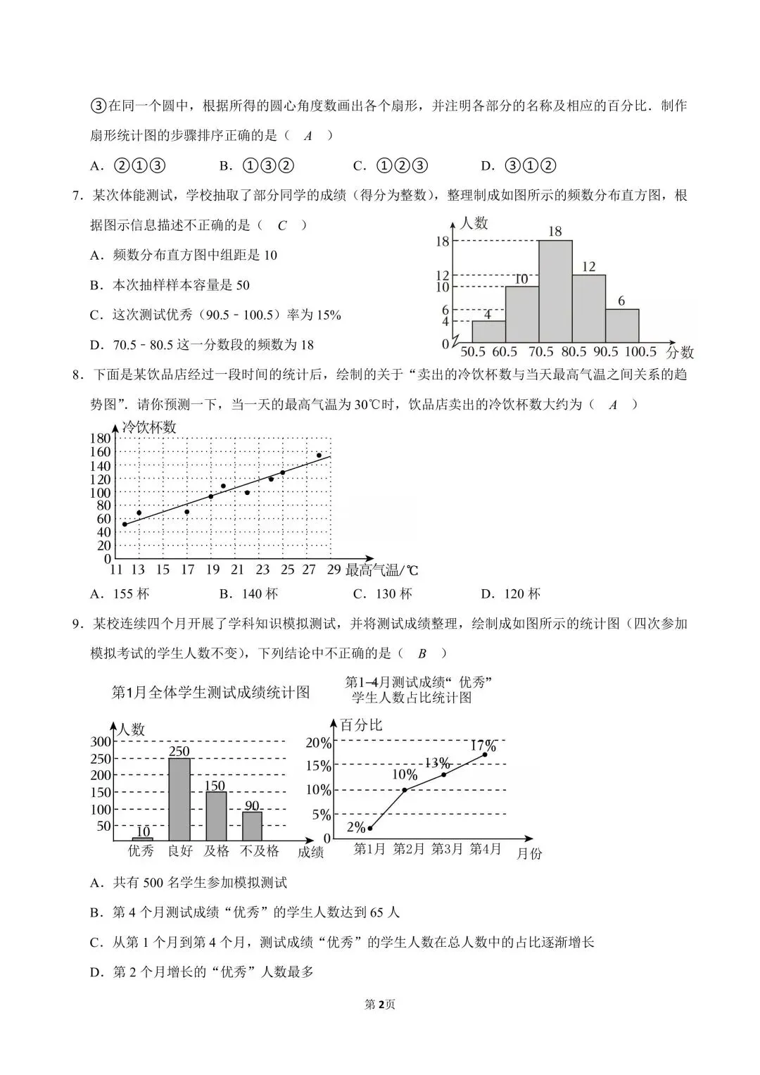试卷分享|七年级《数据的收集、整理与描述》单元卷 第24张 试卷分享|七年级《数据的收集、整理与描述》单元卷 第24张