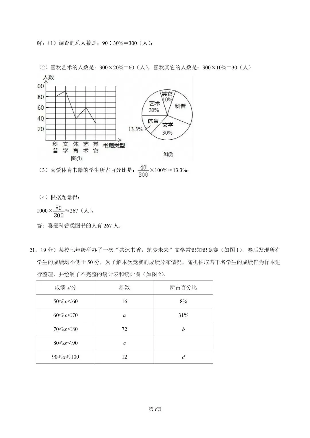 试卷分享|七年级《数据的收集、整理与描述》单元卷 第29张 试卷分享|七年级《数据的收集、整理与描述》单元卷 第29张