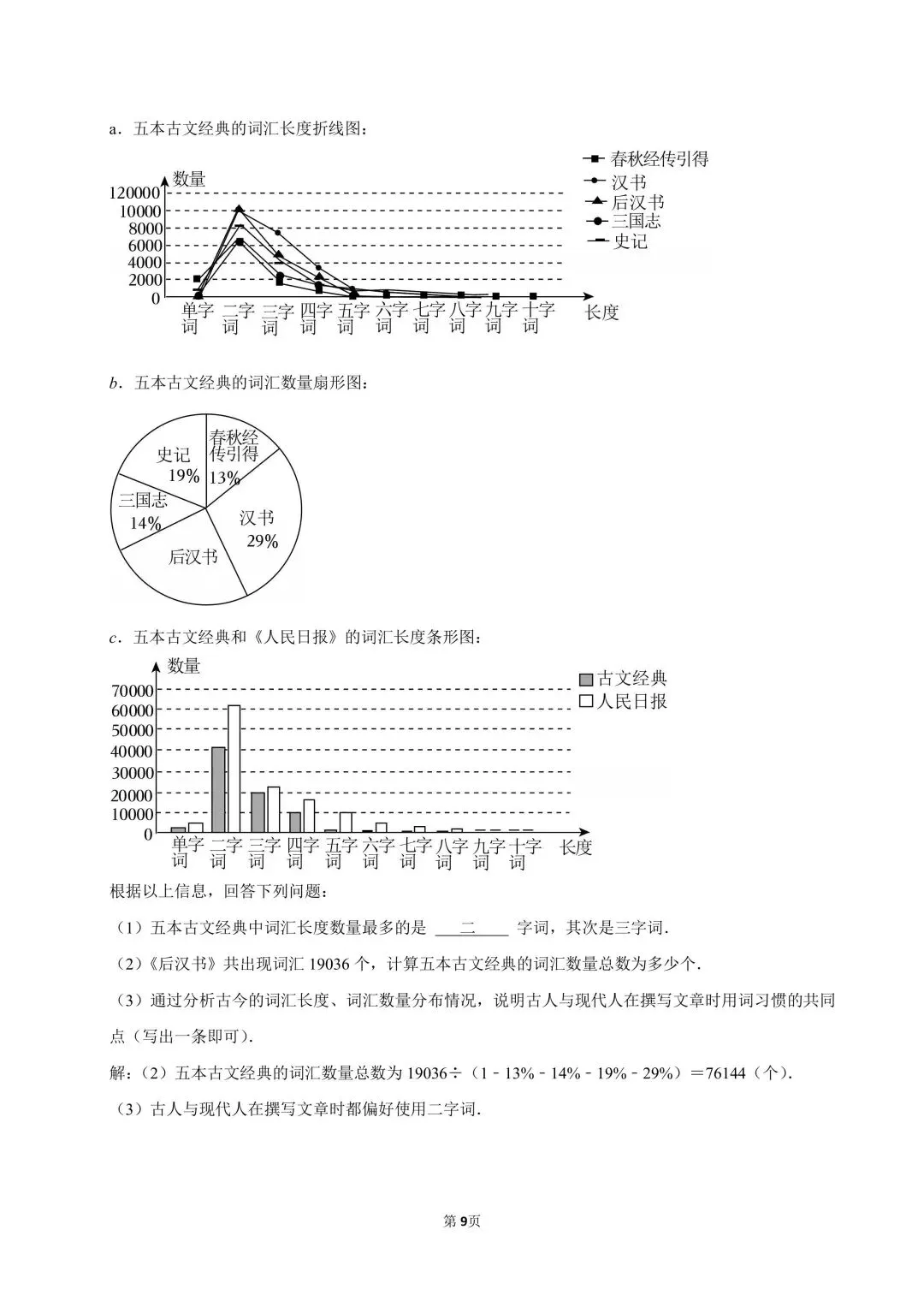 试卷分享|七年级《数据的收集、整理与描述》单元卷 第31张 试卷分享|七年级《数据的收集、整理与描述》单元卷 第31张
