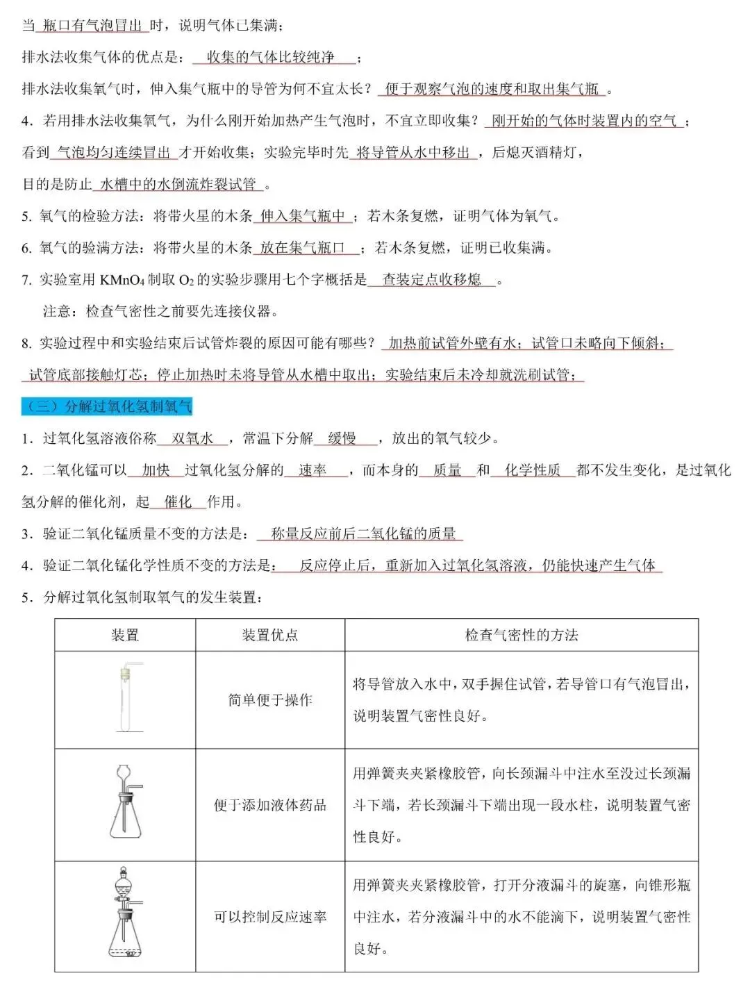 【考前必看】中考化学17个重点实验知识点速记 第5张