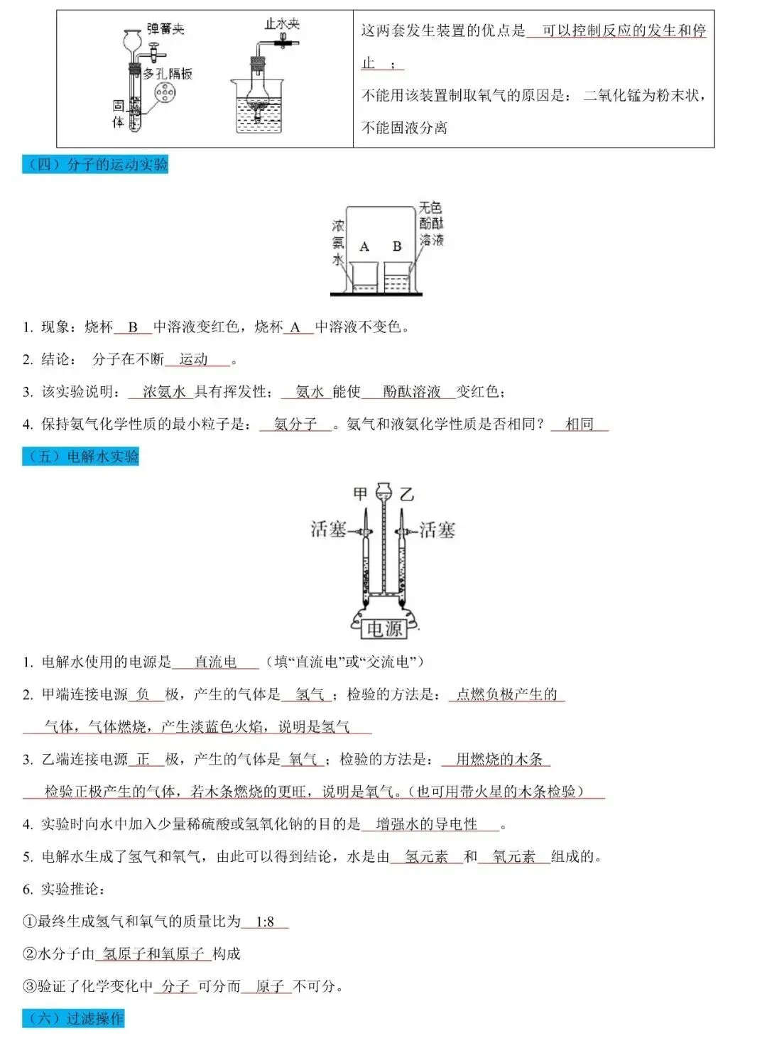 【考前必看】中考化学17个重点实验知识点速记 第6张