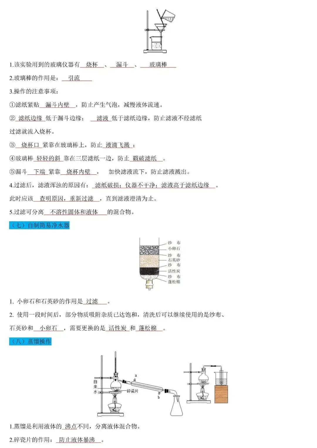 【考前必看】中考化学17个重点实验知识点速记 第7张