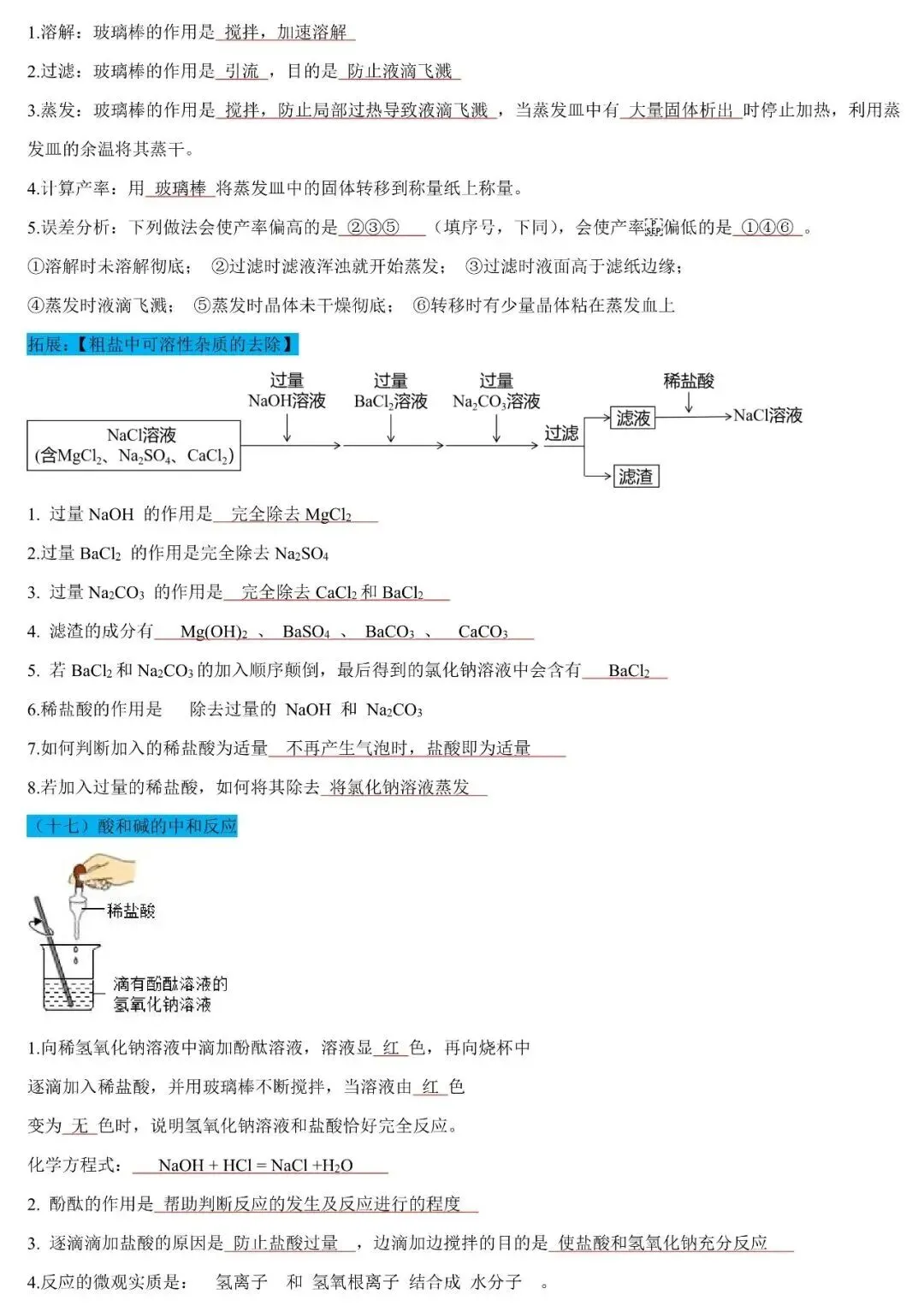 【考前必看】中考化学17个重点实验知识点速记 第12张