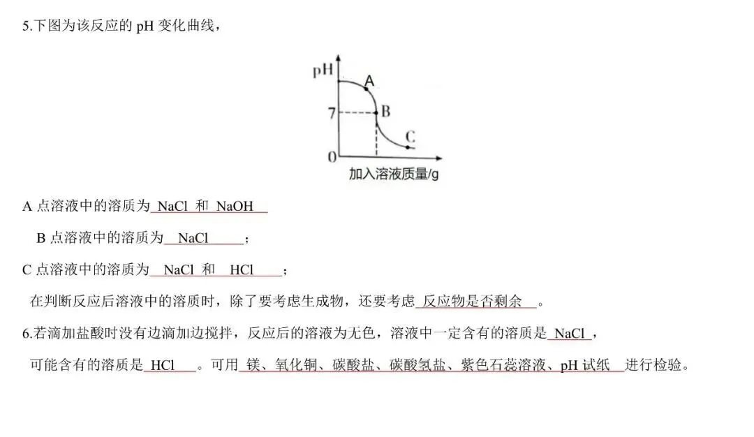 【考前必看】中考化学17个重点实验知识点速记 第13张