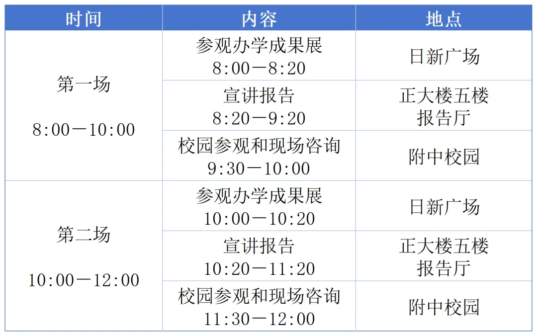 中考开放日丨5月31日,逐光而行,与附中共赴山海! 第8张 中考开放日丨5月31日,逐光而行,与附中共赴山海! 第8张