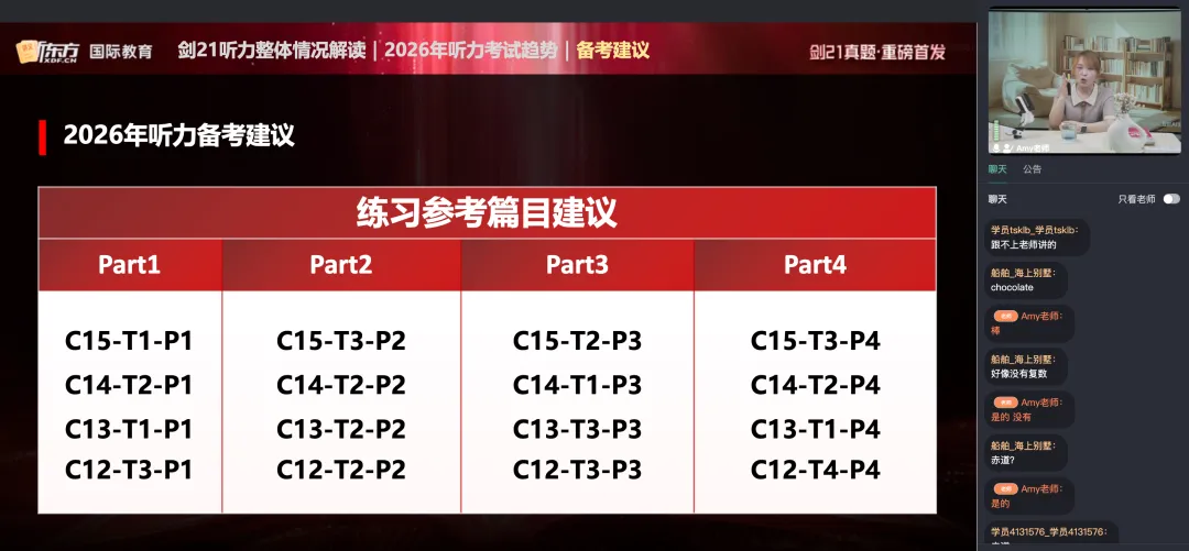 重磅!剑21真题全方位深度解析+2026年雅思备考方向! 第10张