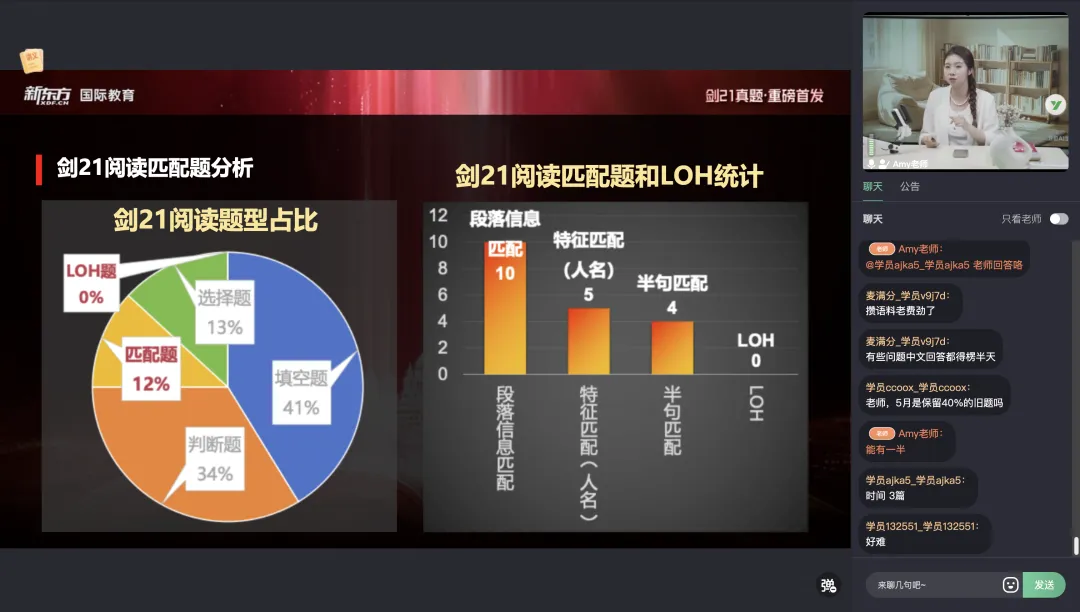 重磅!剑21真题全方位深度解析+2026年雅思备考方向! 第21张